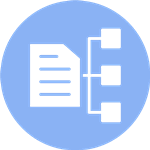 Help to write a Strategic quality management implementation outline